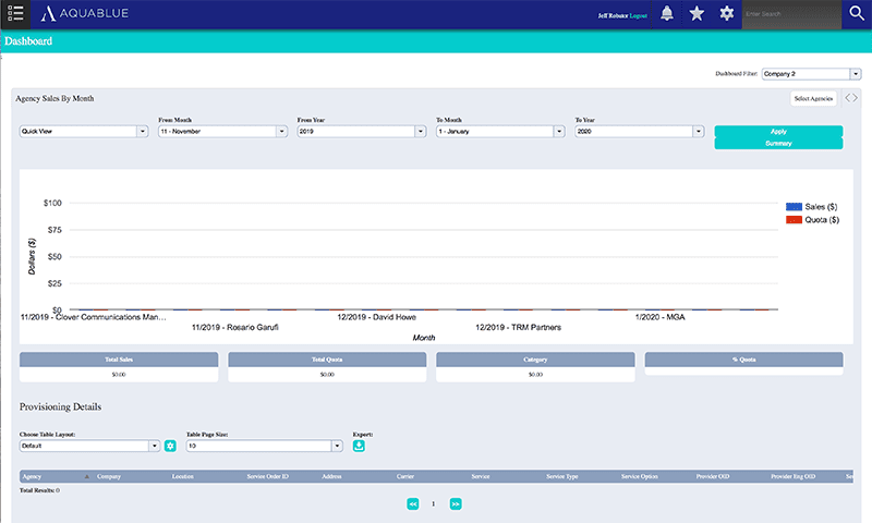 aquablue_intelligence_platform_1