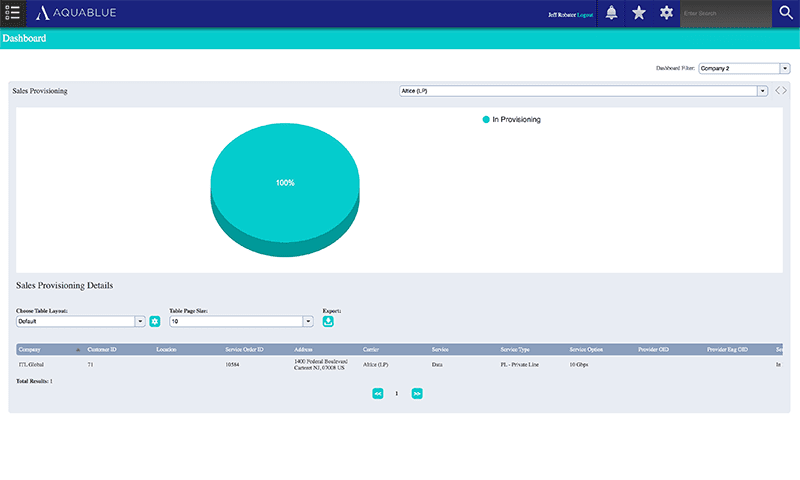 aquablue_intelligence_platform_2