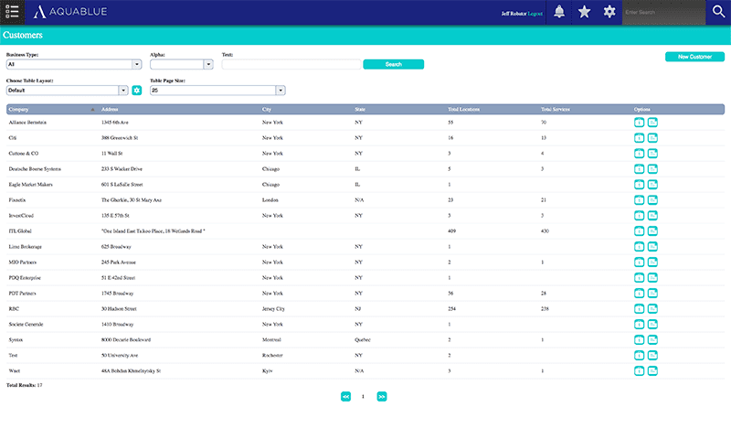aquablue_intelligence_platform_4